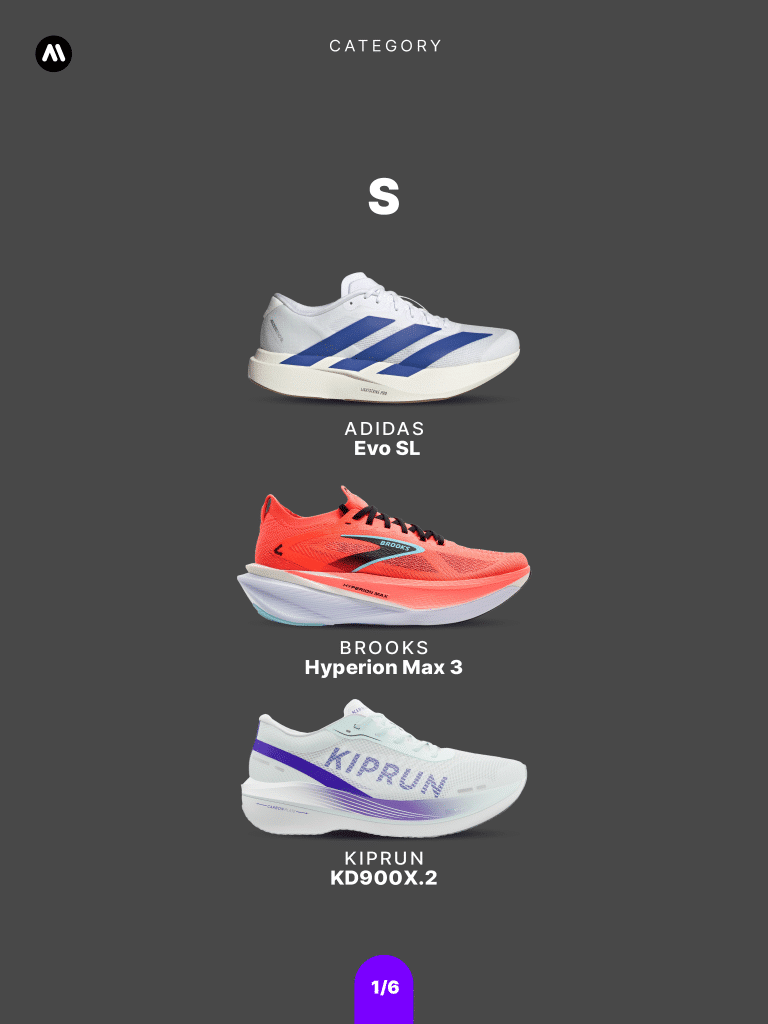 2025 Super Trainer Tier List