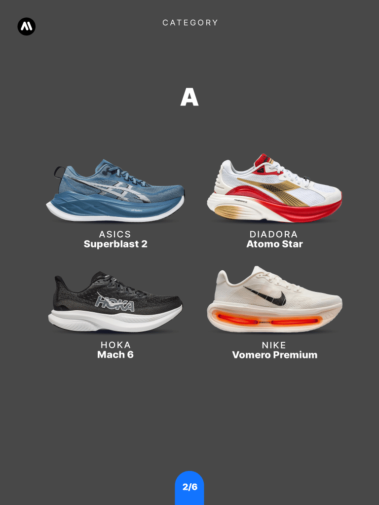 2025 Super Trainer Tier List