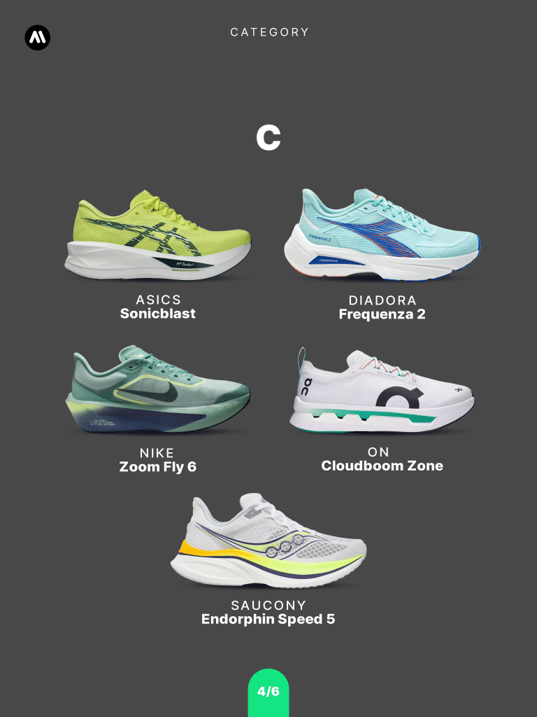 2025 Super Trainer Tier List