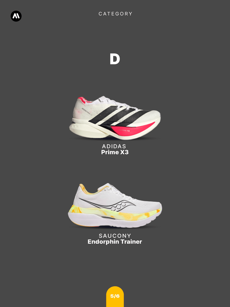 2025 Super Trainer Tier List