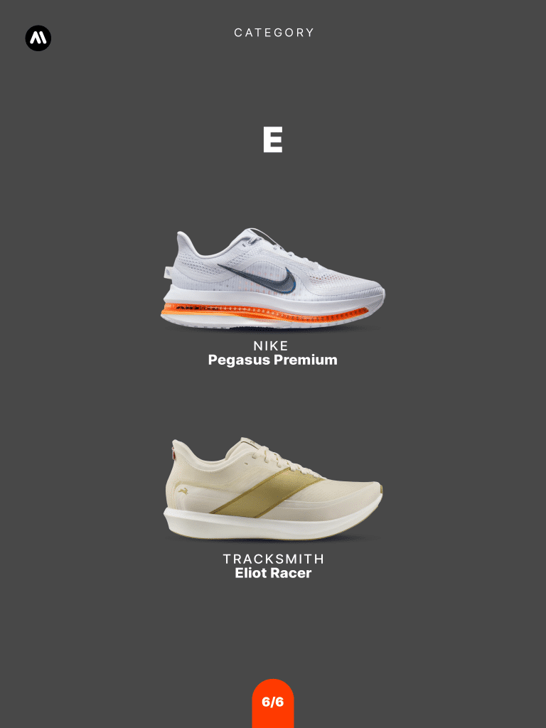 2025 Super Trainer Tier List