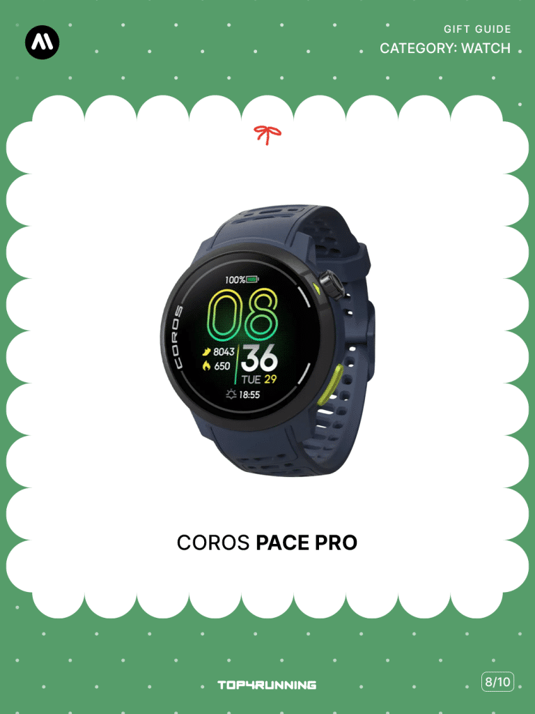 Best Winter Running Outfit